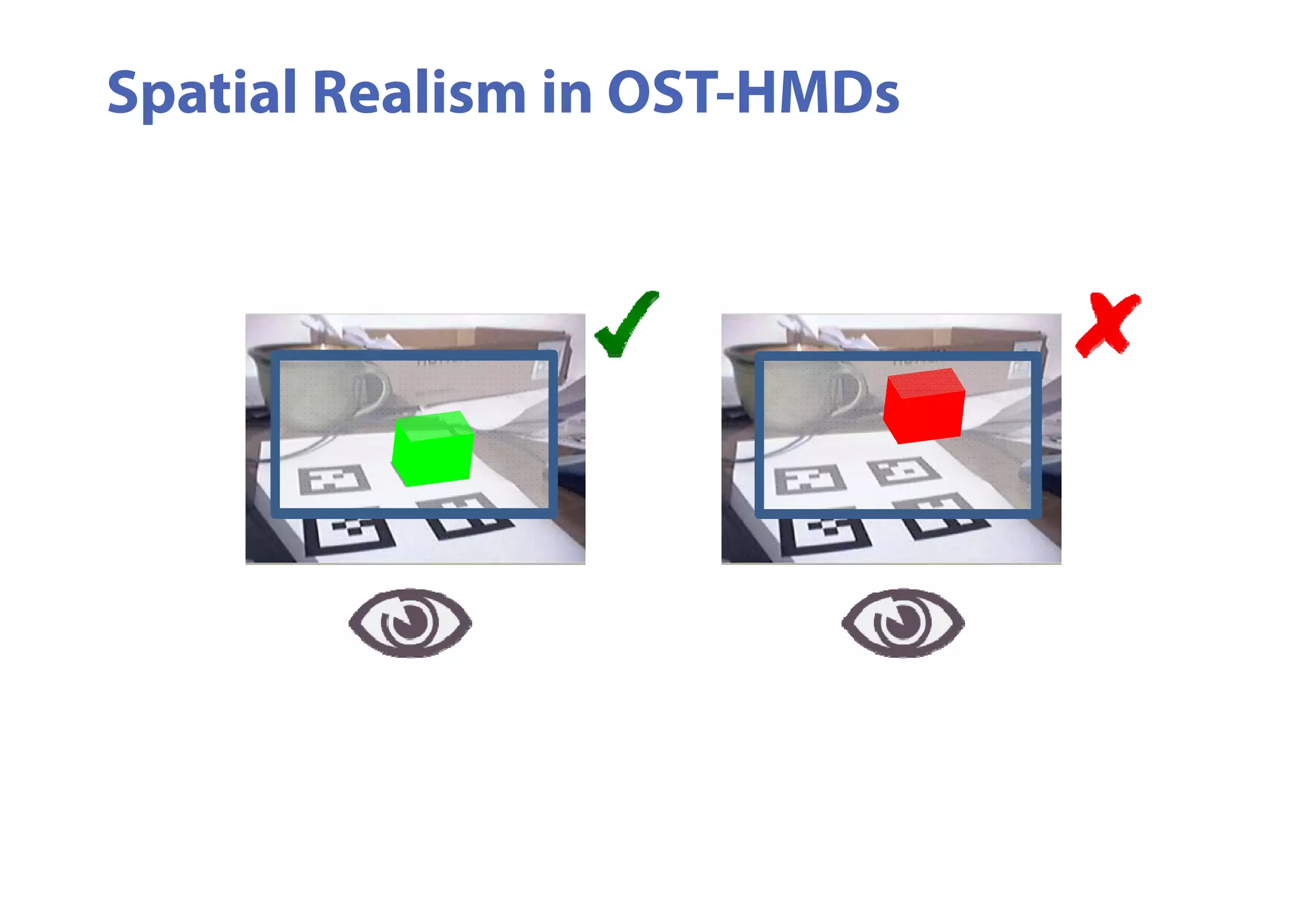 Spatial Realism in OST-HMDs
 