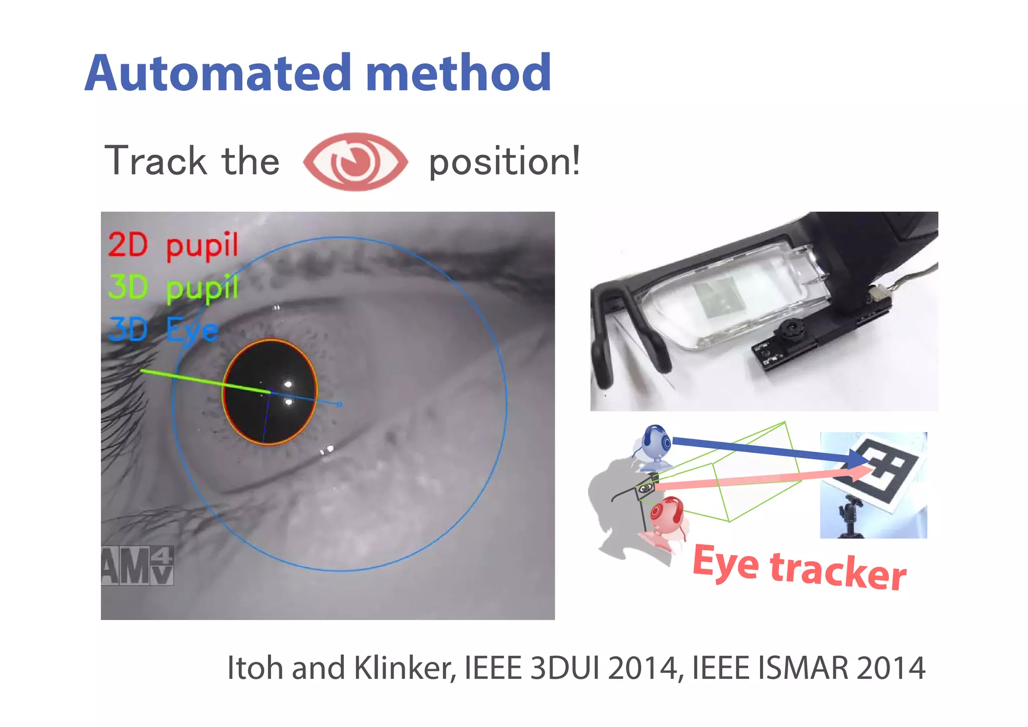 Track the position!
Itoh and Klinker, IEEE 3DUI 2014, IEEE ISMAR 2014
Automated method
 