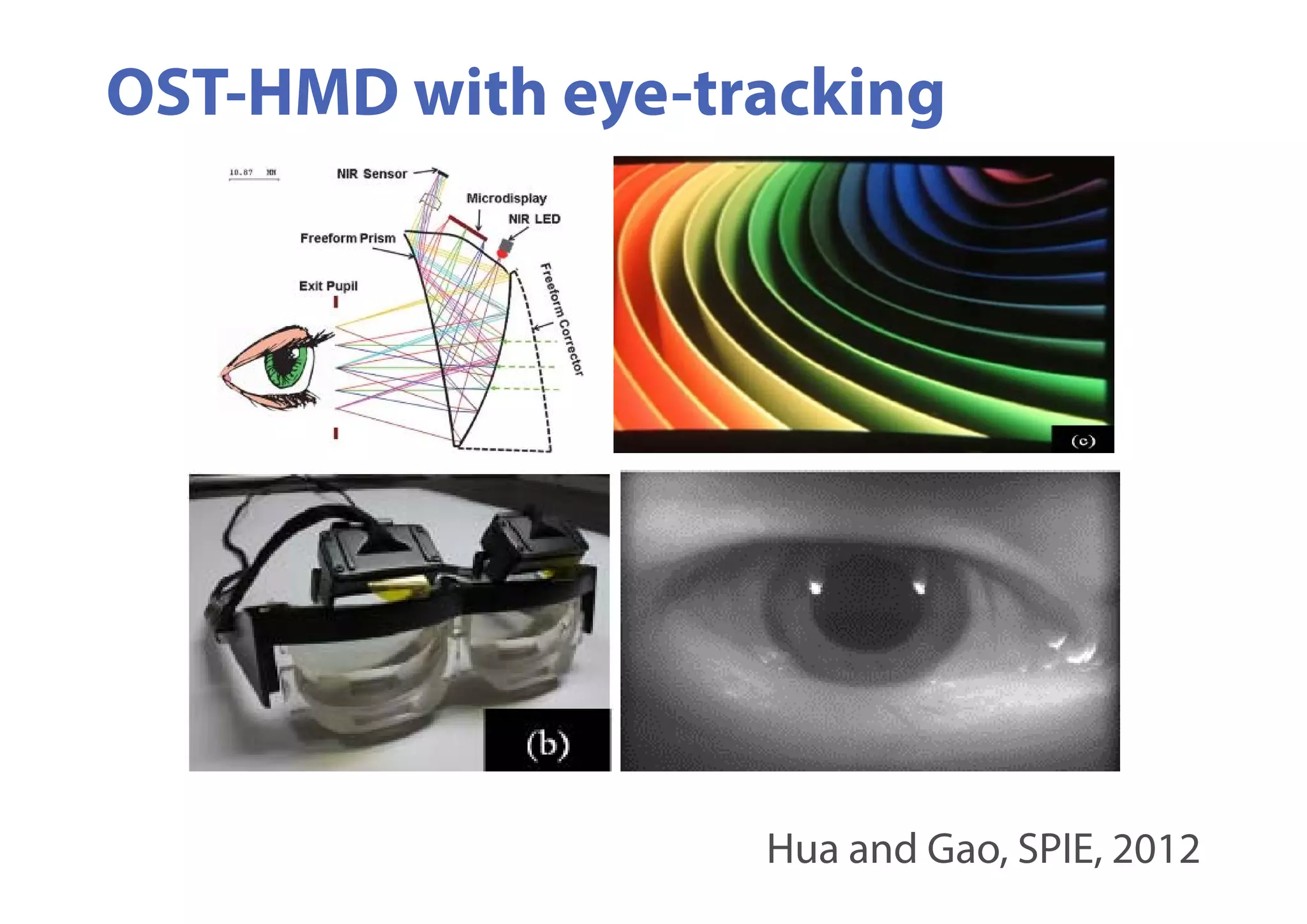 OST-HMD with eye-tracking
Hua and Gao, SPIE, 2012
 