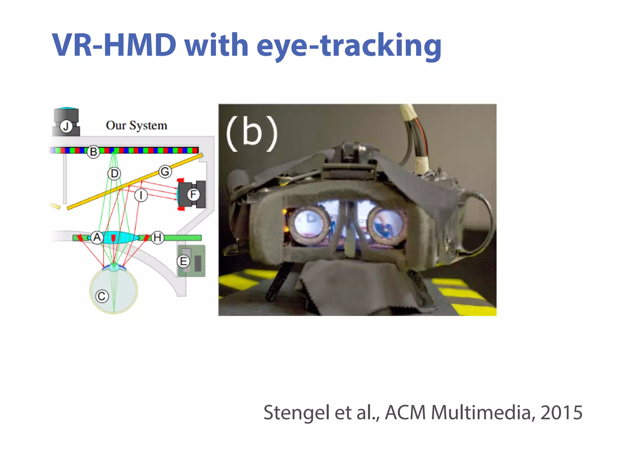 VR-HMD with eye-tracking
Stengel et al., ACM Multimedia, 2015
 