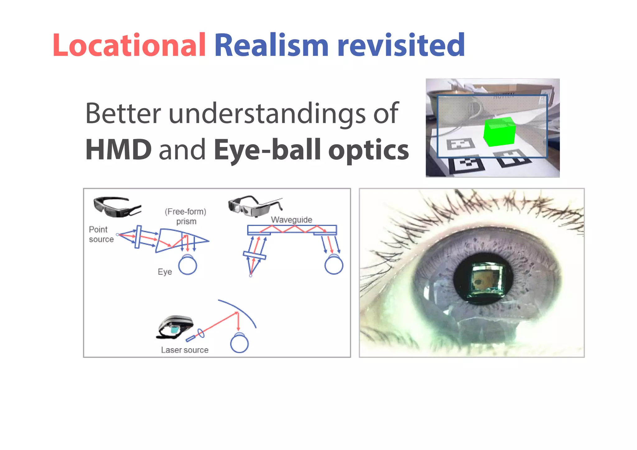 Better understandings of
HMD and Eye-ball optics
Locational Realism revisited
 