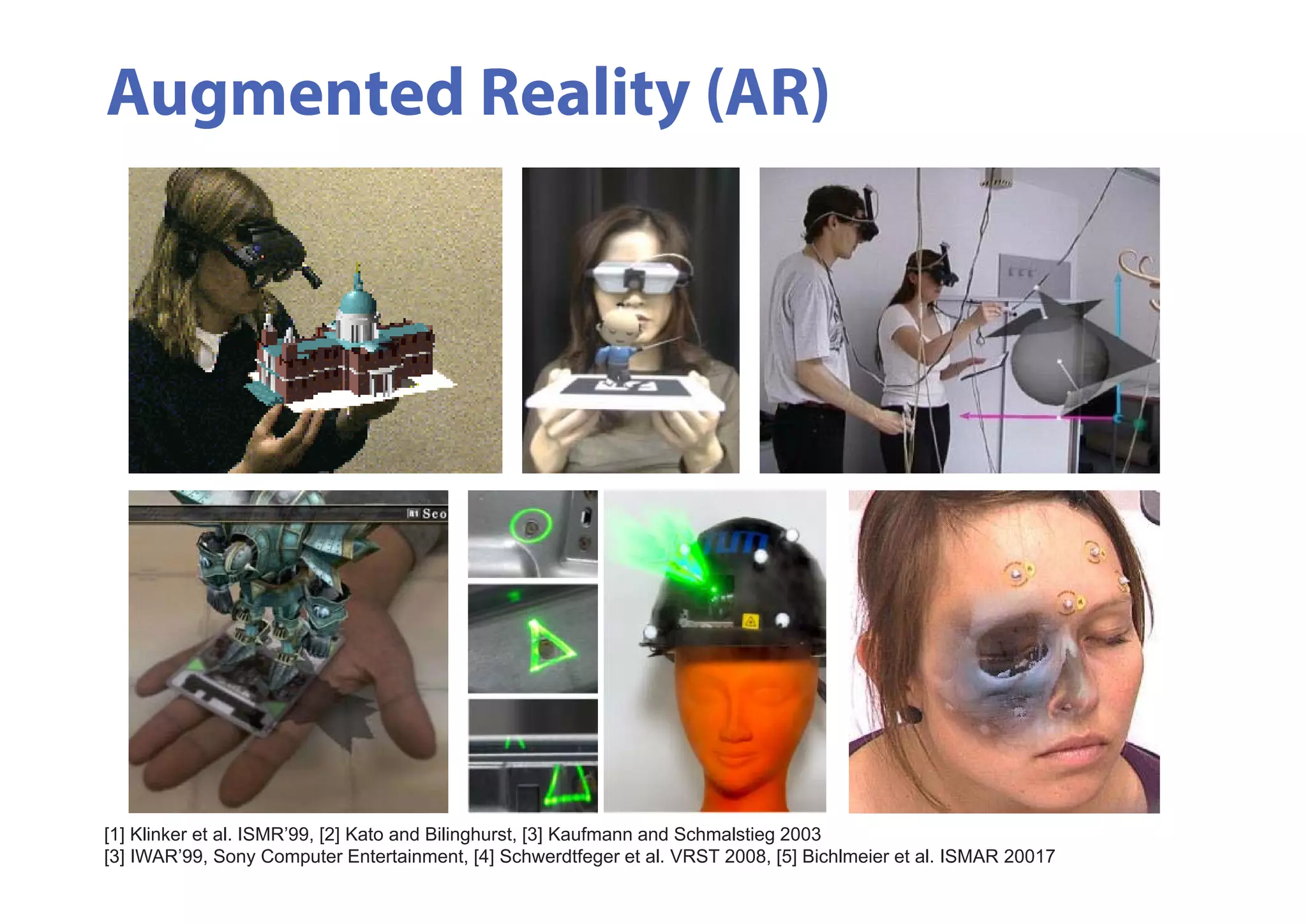 Augmented Reality (AR)
[1] Klinker et al. ISMR’99, [2] Kato and Bilinghurst, [3] Kaufmann and Schmalstieg 2003
[3] IWAR’99, Sony Computer Entertainment, [4] Schwerdtfeger et al. VRST 2008, [5] Bichlmeier et al. ISMAR 20017
 