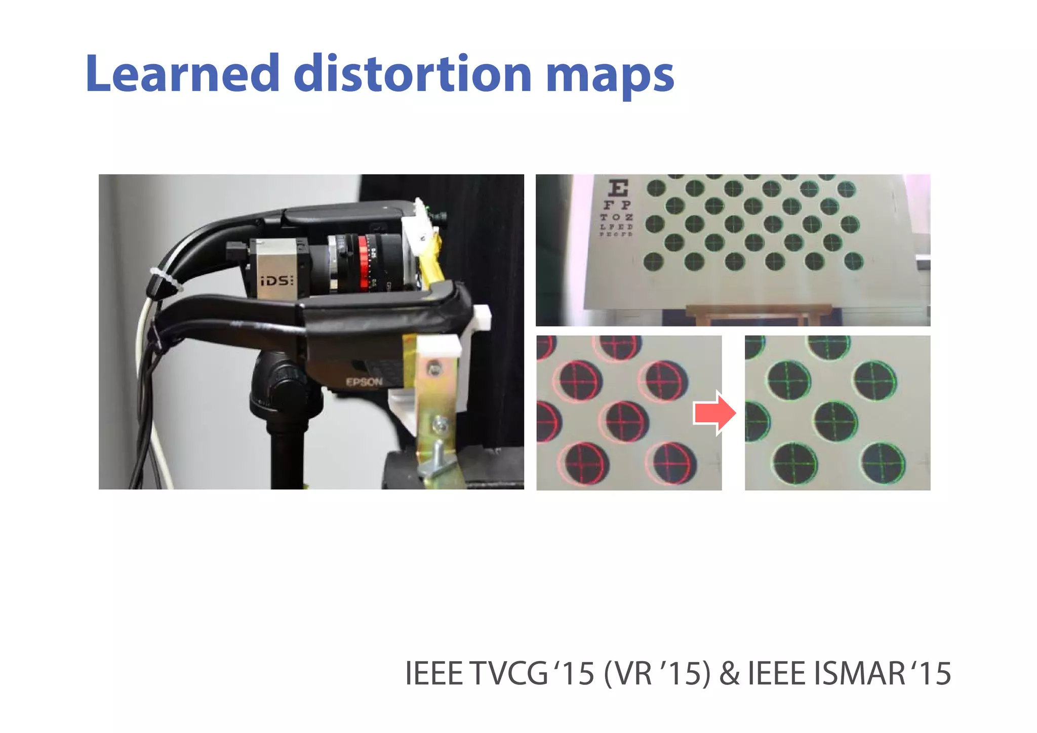 Learned distortion maps
IEEE TVCG‘15 (VR ’15) & IEEE ISMAR‘15
 