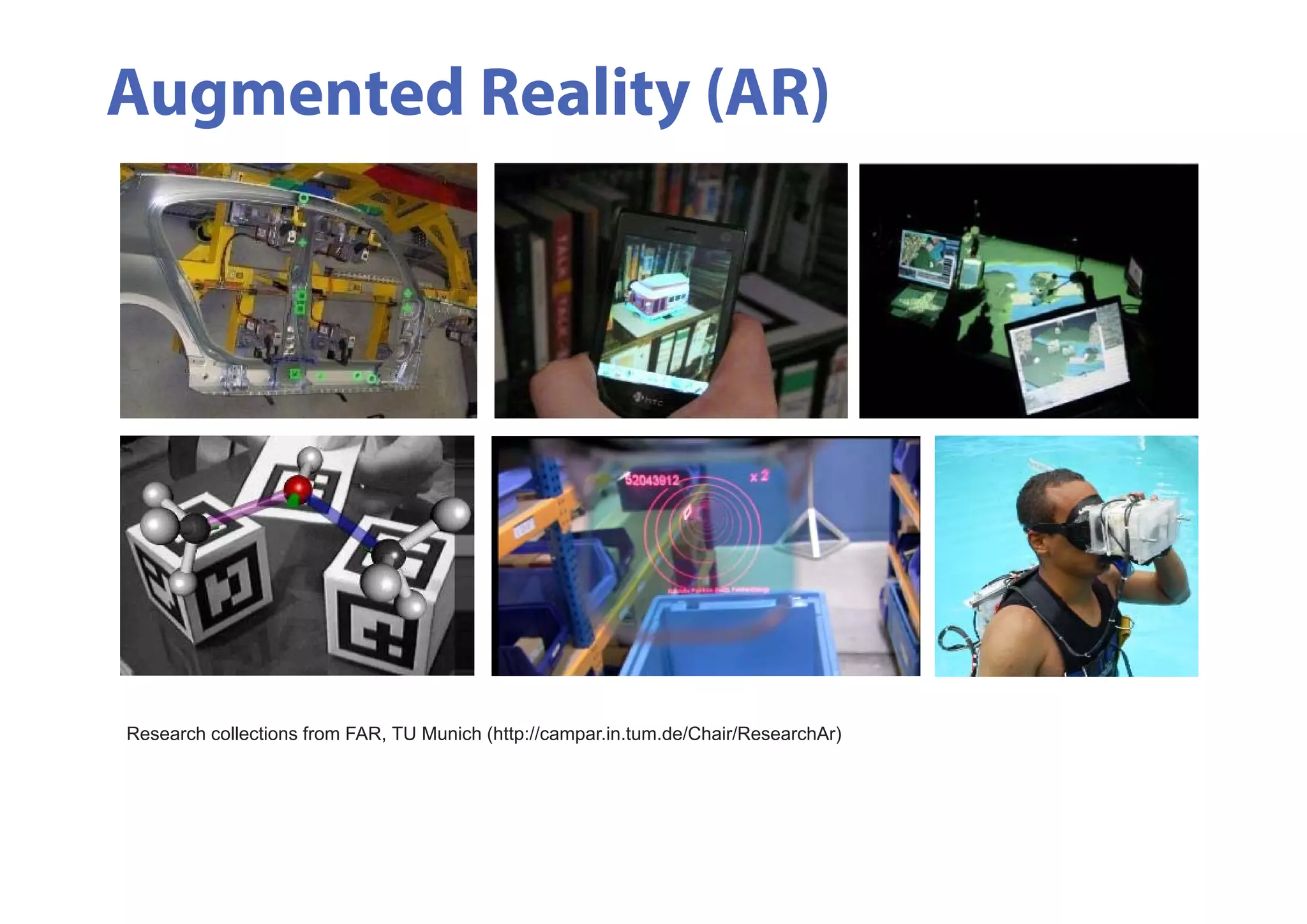 Augmented Reality (AR)
Research collections from FAR, TU Munich (http://campar.in.tum.de/Chair/ResearchAr)
 