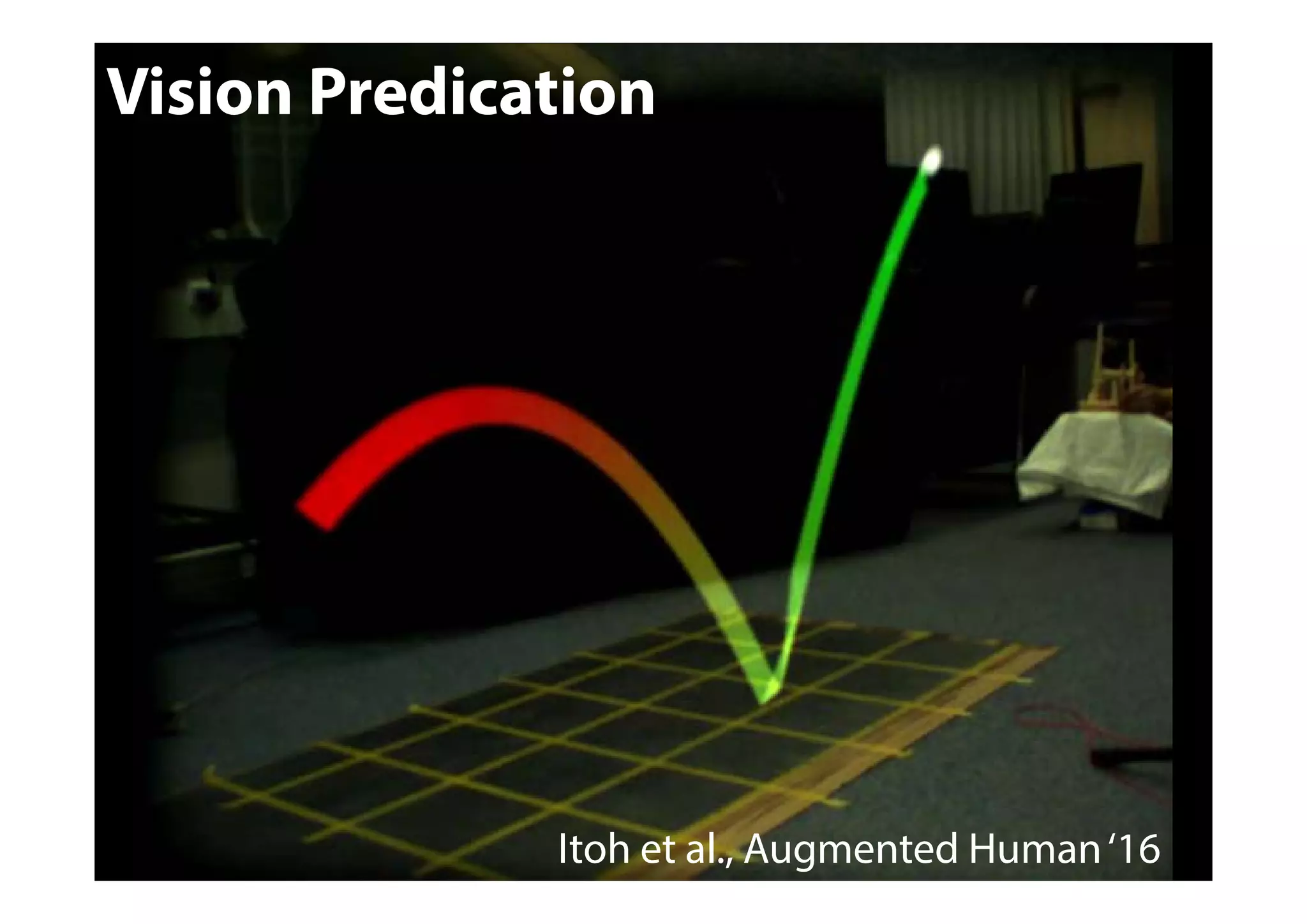 Vision Predication
Itoh et al., Augmented Human‘16
 