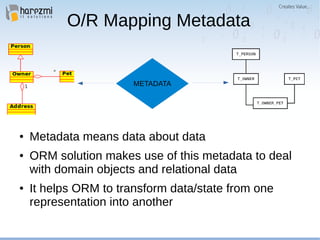 O/R Mapping Metadata
● Metadata means data about data
● ORM solution makes use of this metadata to deal
with domain objects and relational data
● It helps ORM to transform data/state from one
representation into another
METADATA
 