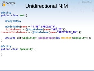 Unidirectional N:M
@Entity
public class Vet {
@ManyToMany
@JoinTable(name = "T_VET_SPECIALTY",
JoinColumns = {@JoinColumn(name="VET_ID")},
inverseJoinColumns = {@JoinColumn(name="SPECIALTY_ID")})
private Set<Specialty> specialties=new HashSet<Specialty>();
}
@Entity
public class Specialty {
}
 
