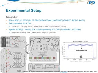 CPqD Proprietary & Confidential – All rights reserved
Experimental Setup
Transmitter
• 28-nm ASIC (CL20010) for 32 GBd QPSK/16QAM (100G/200G) (SD-FEC: BER=2.4x10-2)
• Test channel at 193.4 THz
• TOSA (~23 GHz) by BrPHOTONICS or a LiNbO3 DP-IQM (~30 GHz)
• Nyquist WDM (0.1 roll-off): 20x 32 GBd spaced by 37.5 GHz (Tunable ECL~100 kHz)
• Spectral Efficiency: 2.66 (100G) and 5.33 (200G) bit/s/Hz
J.D. Reis et al, “System Validation of Polymer-based Transmitter Optical Sub-Assembly for 100G/200G Modules,”. OFC 2016
 