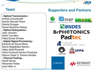 CPqD Proprietary & Confidential – All rights reserved
Team
- Optical Transmission -
Andrea Chiuchiarelli
Sandro Marcelo Rossi
Gabriel Suzigan
Daniel Moutinho Pataca
- Optical Subsystems -
João Januário
Heitor Carvalho
Fábio Donati Simões
- Digital Signal Processing -
Eduardo de Souza Rosa
Stenio Magalhães Ranzini
Valery Nobl Rozental
Victor Emanuel Saraiva Parahyba
Glauco César C. Pereira Simões
- Channel Coding -
André Nunes
Alexandre Felipe
José Hélio Jr.
Supporters and Partners
 