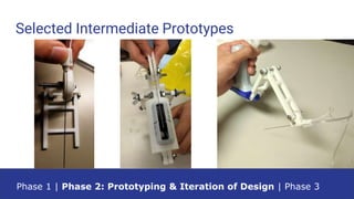Selected Intermediate Prototypes
Phase 1 | Phase 2: Prototyping & Iteration of Design | Phase 3
 