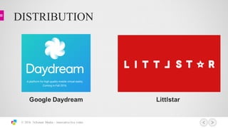 DISTRIBUTION
© 2016 3xScreen Media – innovative live video
Google  Daydream Littlstar
 