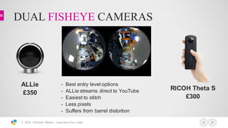 DUAL FISHEYE CAMERAS
© 2016 3xScreen Media – innovative live video
ALLie
£350
RICOH  Theta  S
£300
-­ Best  entry  level  options
-­ ALLie streams  direct  to  YouTube
-­ Easiest  to  stitch
-­ Less  pixels
-­ Suffers  from  barrel  distortion
 