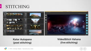 STITCHING
© 2016 3xScreen Media – innovative live video
Kolor Autopano
(post  stitching)
VideoStitch Vahana
(live  stitching)
 