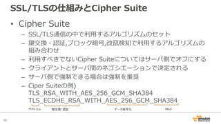 10
SSL/TLSの仕組みとCipher Suite
• Cipher Suite
– SSL/TLS通信の中で利用するアルゴリズムのセット
– 鍵交換・認証,ブロック暗号,改竄検知で利用するアルゴリズムの
組み合わせ
– 利用すべきでないCipher Suiteについてはサーバ側でオフにする
– クライアントとサーバ間のネゴシエーションで決定される
– サーバ側で強制できる場合は強制を推奨
– Ciper Suiteの例)
TLS_RSA_WITH_AES_256_GCM_SHA384
TLS_ECDHE_RSA_WITH_AES_256_GCM_SHA384
プロトコル 鍵交換・認証 データ暗号化 MAC
 