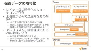 12
保管データの暗号化
• レイヤー毎に暗号化ソリュー
ションが存在
• 上位層からみて透過的なものが
多い
– より下位層に対する脅威への対策
– 意図した範囲での防御ができているかを
確認して方式を選択する必要がある
• アルゴリズム、鍵管理はそれぞ
れの実装に依存
– AESが使われることが多い
– データのライフサイクルが長いため、in
transitに比べて鍵管理がより重要に
Device Layer
Block/DM
Filesystem
VFS Layer
dm-crypt
アプリケーションA
データベース
ecryptfs
表レベル/DBレ
ベル/TDE
アプリケーションB
カラム/レコードレベルファイルレベル
暗号化ボリューム
Storage
Server
 