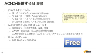 19
ACMが提供する証明書
• 対応するドメイン名
– 単一のドメイン名: www.example.com
– ワイルドカード指定: *.example.com
– ワイルドカードとドメイン名の組み合わせ
– 同じ証明書で複数のドメイン名に対応 (最大10)
• ACMが提供する証明書はマネージド
– 秘密鍵はサービス側で生成、保護、管理
– AWSサービス(ELB、CloudFront)で利用可能
– ACMが提供する証明書は、EC2インスタンスやオンプレミス環境では利用不可
• 署名アルゴリズム
– RSA 2048 and SHA-256
OV証明書やEV証明書の発行、
秘密鍵のダウンロードは出来
ません。
 