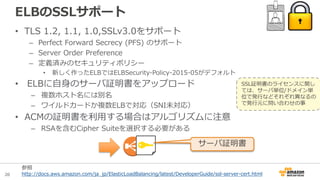 20
ELBのSSLサポート
• TLS 1.2, 1.1, 1.0,SSLv3.0をサポート
– Perfect Forward Secrecy (PFS) のサポート
– Server Order Preference
– 定義済みのセキュリティポリシー
• 新しく作ったELBではELBSecurity-Policy-2015-05がデフォルト
• ELBに自身のサーバ証明書をアップロード
– 複数ホスト名には別名
– ワイルドカードか複数ELBで対応（SNI未対応）
• ACMの証明書を利用する場合はアルゴリズムに注意
– RSAを含むCipher Suiteを選択する必要がある
SSL証明書のライセンスに関し
ては、サーバ単位/ドメイン単
位で発行などそれぞれ異なるの
で発行元に問い合わせの事
サーバ証明書
参照
http://docs.aws.amazon.com/ja_jp/ElasticLoadBalancing/latest/DeveloperGuide/ssl-server-cert.html
 