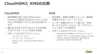 47
CloudHSMと KMSの比較
CloudHSM
• 政府標準(FIPS 140-2やCommon
Criteria)に適合するための1つもしくはそ
れ以上のHSMデバイスに対する占有アク
セス
• 鍵に対する全てのアクセスとそれを利用
するアプリケーションを自分で統制
• サポートされるアプリケーション:
– カスタムソフトウェア
– サードパーティソフトウェア
– AWSサービス: Amazon Redshift, RDS for
Oracle
KMS
• 高可用性、高耐久性鍵ストレージ、監査性
を備えたマネージド・サービス
• ユーザー定義のポリシーに基づき、AWS
サービス上のデータとユーザーアプリケー
ションのデータを暗号化
• サポートされるアプリケーション:
– AWS SDK/CLIを利用したカスタムソフトウェア
– AWSサービス ：S3, EBS, RDS, Amazon Aurora,
Amazon Redshift, WorkMail, WorkSpaces,
CloudTrail, Elastic Transcoder等
 