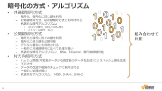 6
暗号化の方式・アルゴリズム
• 共通鍵暗号方式
– 暗号化、復号化に同じ鍵を利用
– 対称鍵暗号方式、秘密鍵暗号方式とも呼ばれる
– 代表的な暗号アルゴリズム:
• ブロック暗号 DES,TDES,AES
• ストリーム暗号 RC4
• 公開鍵暗号方式
– 暗号化と復号に別々の鍵を利用
– 暗号化に使う鍵を公開可能
– デジタル署名にも利用される
– 一般的に共通鍵暗号に比べて処理が重い
– 代表的な暗号アルゴリズム: RSA、ElGamal、楕円曲線暗号化
• 片方向暗号方式
– ハッシュ関数(可変長データから固定長のデータを生成)によりハッシュ値を生成
– 不可逆性
– データの改竄や破損のチェックに利用される
– 一般的に処理が軽い
– 代表的なアルゴリズム: MD5, SHA-1. SHA-2
組み合わせて
利用
 