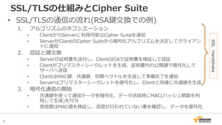 9
SSL/TLSの仕組みとCipher Suite
• SSL/TLSの通信の流れ(RSA鍵交換での例)
1. アルゴリズムのネゴシエーション
• ClientからServerに利用可能なCipher Suiteを通知
• ServerがClientのCipher Suiteから暗号化アルゴリズムを決定してクライアン
トに通知
2. 認証と鍵交換
• Serverが証明書を送付し、ClientはCAで証明書を検証して認証
• Clientがプリマスターシークレットを生成、証明書内の公開鍵で暗号化して
サーバへ送信
• ClientはMAC鍵、共通鍵、初期ベクトルを生成して準備完了を通知
• Serverはプリマスターシークレットを復号化し、Clientと同様に共通鍵を生成
3. 暗号化通信の開始
• 共通鍵を使って通信データを暗号化、データ送信時にMAC(ハッシュ関数を利
用して生成)を付与
• 受信側はMAC値を検証し、改竄が行われていない事を確認し、データを復号化
SSLHandshake
 