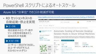 • RD セッションホストの
自動起動・停止を実現
➢ピーク時：
現在接続中のユーザー数や
リソース使用率を踏まえて、
追加のホストを起動
➢オフピーク時
ユーザーに一時ログオフを促し、
全ユーザーがログオフした
ホストをシャットダウン
PowerShell スクリプトによるオートスケール
https://gallery.technet.microsoft.com/scriptcenter/Automatic-Scaling-of-9b4f5e76
Azure なら “分単位” でのコスト削減が可能
▶ ピーク時
▶ オフピーク時
 