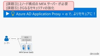 RDS
on Azure
Internet
MFA Server (IaaS)
ユーザー
▶ 💡 Azure AD Application Proxy + α で、よりセキュアに！
[課題③] 2ノード構成の MFA サーバー が必要
[課題⑤] さらなるセキュリティの強化
 