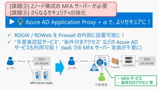 RDS
on Azure
Internet Internet
ユーザー
IT管理者
ユーザー
MFA Server (IaaS)
RDS
on Azure
Firewall
AAD AP
Connector
• MFA サービス
• 条件付きアクセス 等
▶ 💡 Azure AD Application Proxy + α で、よりセキュアに！
[課題③] 2ノード構成の MFA サーバー が必要
[課題⑤] さらなるセキュリティの強化
 