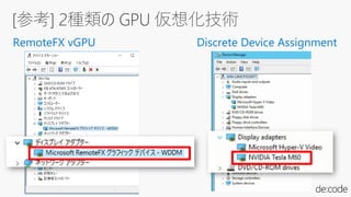 [参考] 2種類の GPU 仮想化技術
Discrete Device AssignmentRemoteFX vGPU
 