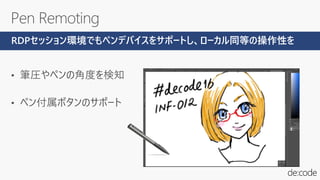 RDPセッション環境でもペンデバイスをサポートし、ローカル同等の操作性を
 