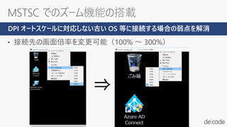 ⇒
DPI オートスケールに対応しない古い OS 等に接続する場合の弱点を解消
 