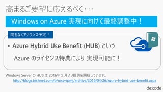 高まるご要望に応えるべく・・・
http://blogs.technet.com/b/mssvrpmj/archive/2016/04/26/azure-hybrid-use-benefit.aspx
Windows on Azure 実現に向けて最終調整中！
間もなくアナウンス予定！
 