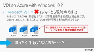VDI on Azure with Windows 10 ?
(少なくとも現時点では…)
まったく 手段がないのか・・・？
RDVH RDVH RDVH
RD 仮想化ホスト (RDVH, Hyper-V ホスト)
• ドメイン参加 & 管理者権限が必要
 