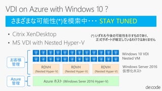 VDI on Azure with Windows 10 ?
• Citrix XenDesktop
• MS VDI with Nested Hyper-V
さまざまな可能性(*)を模索中・・・ STAY TUNED
(*) いずれも今後の可能性を示すものであり、
正式サポートが確定しているわけではありません
RDVH
(Nested Hyper-V)
Azure ホスト (Windows Serer 2016 Hyper-V)
お客様
管理
Azure
管理
Windows Server 2016
仮想化ホスト
Windows 10 VDI
Nested VM
RDVH
(Nested Hyper-V)
RDVH
(Nested Hyper-V)
 