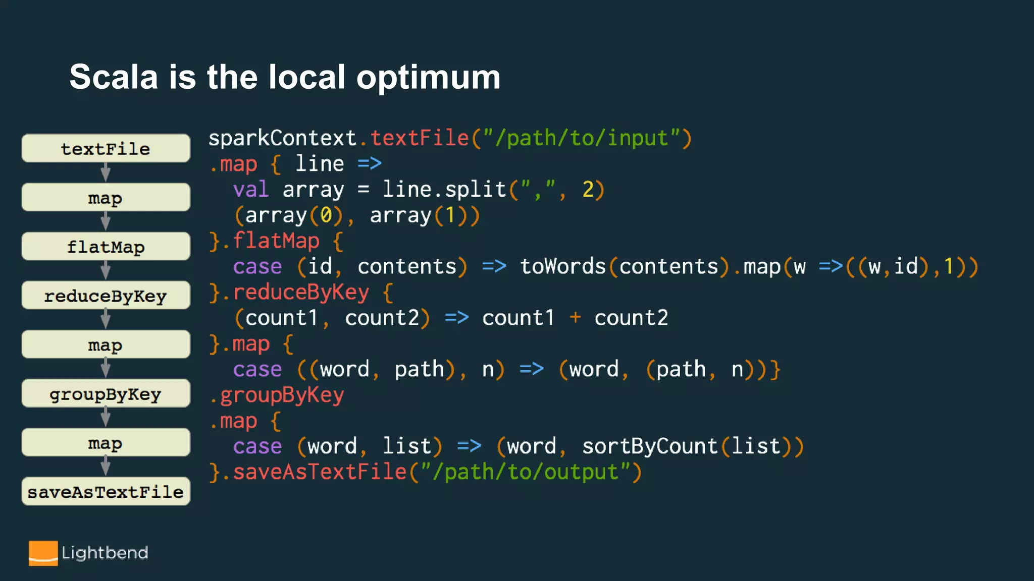 Scala is the local optimum
 