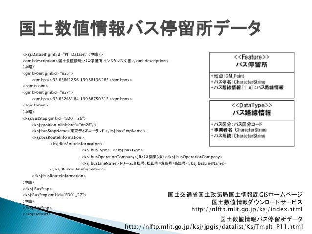M3 Tech Talk Railsで千葉のカオスに挑戦した話 Chi Bus Jp開発を通じて