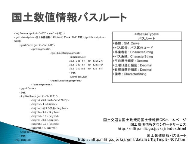 M3 Tech Talk Railsで千葉のカオスに挑戦した話 Chi Bus Jp開発を通じて