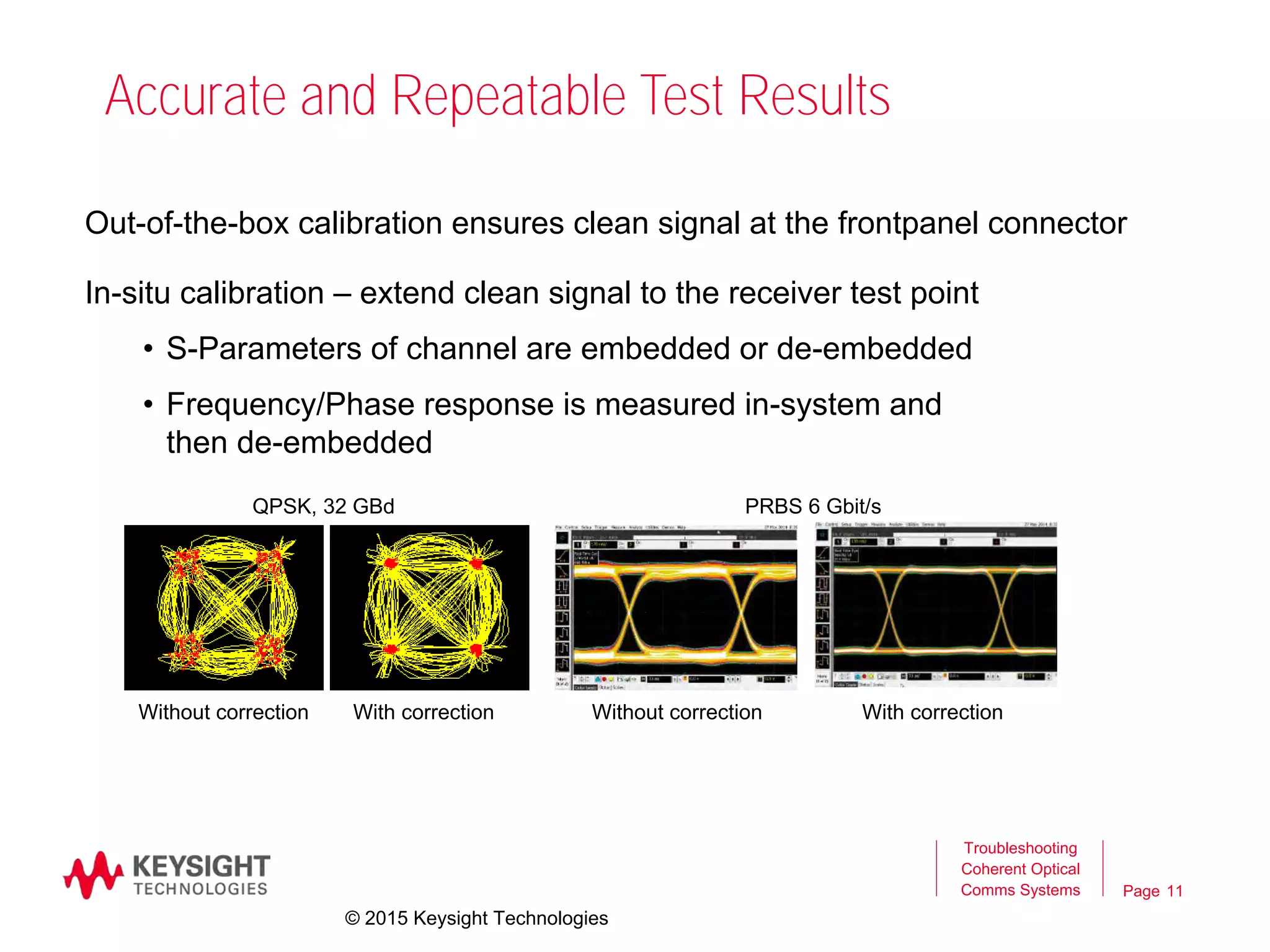 Page
Accurate and Repeatable Test Results
Out-of-the-box calibration ensures clean signal at the frontpanel connector
In-situ calibration – extend clean signal to the receiver test point
• S-Parameters of channel are embedded or de-embedded
• Frequency/Phase response is measured in-system and
then de-embedded
11
QPSK, 32 GBd PRBS 6 Gbit/s
Without correction With correction Without correction With correction
Troubleshooting
Coherent Optical
Comms Systems
© 2015 Keysight Technologies
 