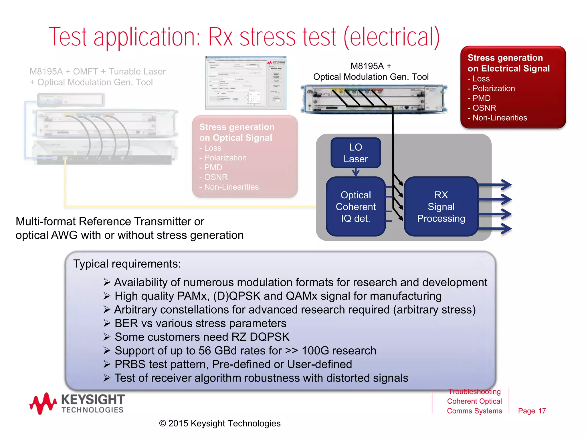 Page 17
Test application: Rx stress test (electrical)
Typical requirements:
 Availability of numerous modulation formats for research and development
 High quality PAMx, (D)QPSK and QAMx signal for manufacturing
 Arbitrary constellations for advanced research required (arbitrary stress)
 BER vs various stress parameters
 Some customers need RZ DQPSK
 Support of up to 56 GBd rates for >> 100G research
 PRBS test pattern, Pre-defined or User-defined
 Test of receiver algorithm robustness with distorted signals
Multi-format Reference Transmitter or
optical AWG with or without stress generation
M8195A + OMFT + Tunable Laser
+ Optical Modulation Gen. Tool
Optical
Coherent
IQ det.
RX
Signal
Processing
LO
Laser
Stress generation
on Optical Signal
- Loss
- Polarization
- PMD
- OSNR
- Non-Linearities
Stress generation
on Electrical Signal
- Loss
- Polarization
- PMD
- OSNR
- Non-Linearities
Troubleshooting
Coherent Optical
Comms Systems
17
M8195A +
Optical Modulation Gen. Tool
© 2015 Keysight Technologies
 