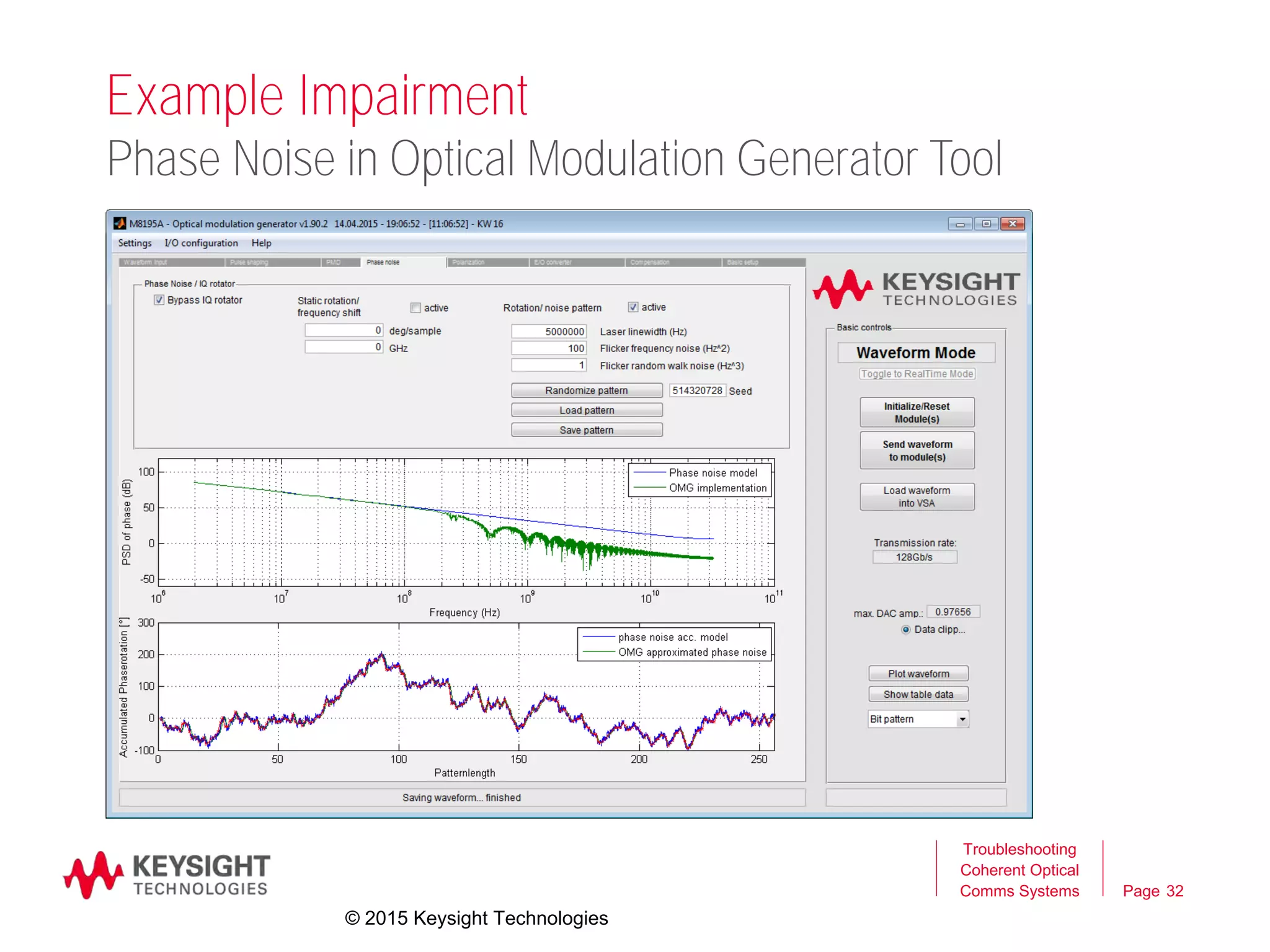 Page
Example Impairment
Troubleshooting
Coherent Optical
Comms Systems 32
Phase Noise in Optical Modulation Generator Tool
© 2015 Keysight Technologies
 
