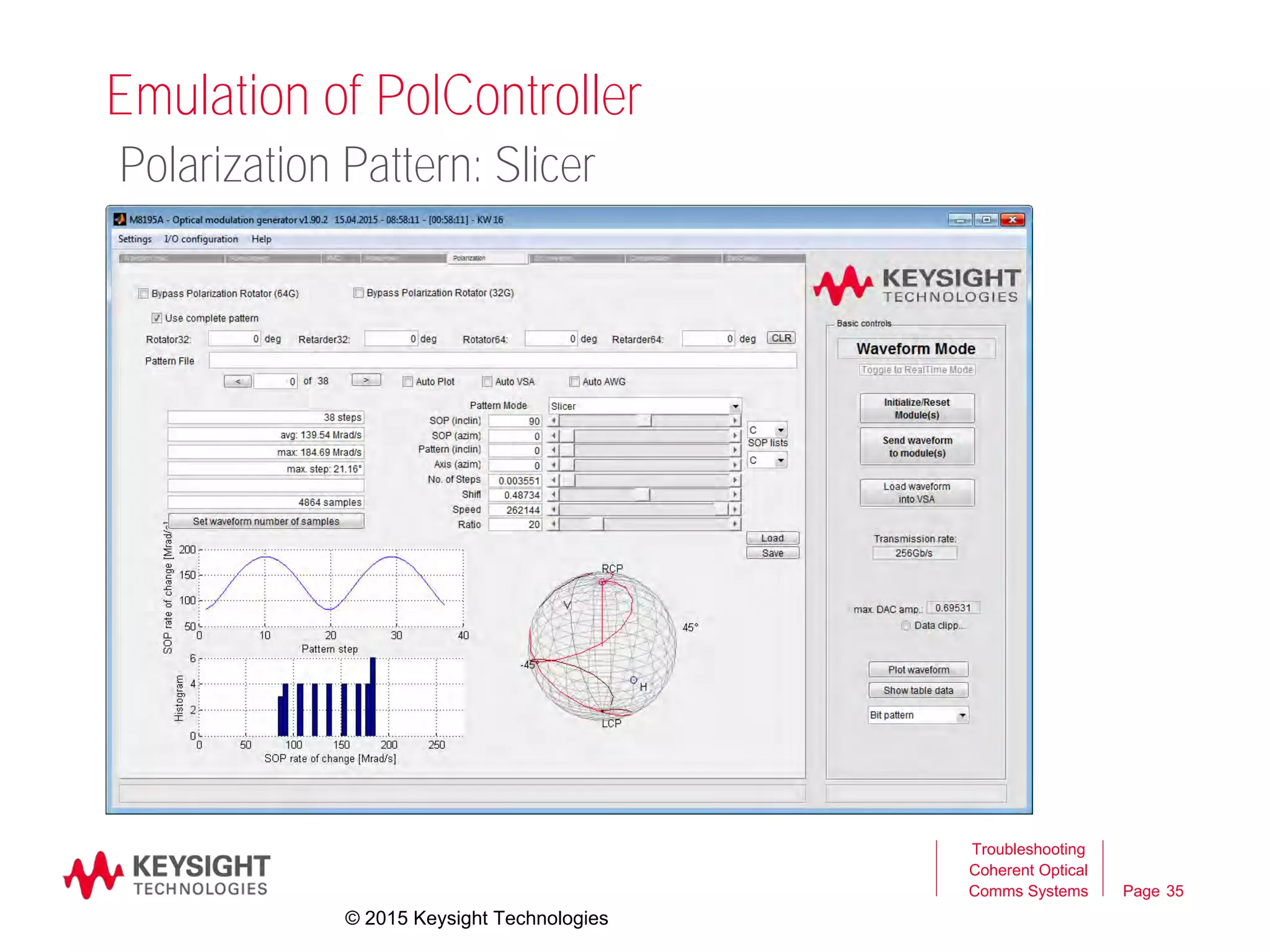 Page
Emulation of PolController
35
Troubleshooting
Coherent Optical
Comms Systems
Polarization Pattern: Slicer
© 2015 Keysight Technologies
 