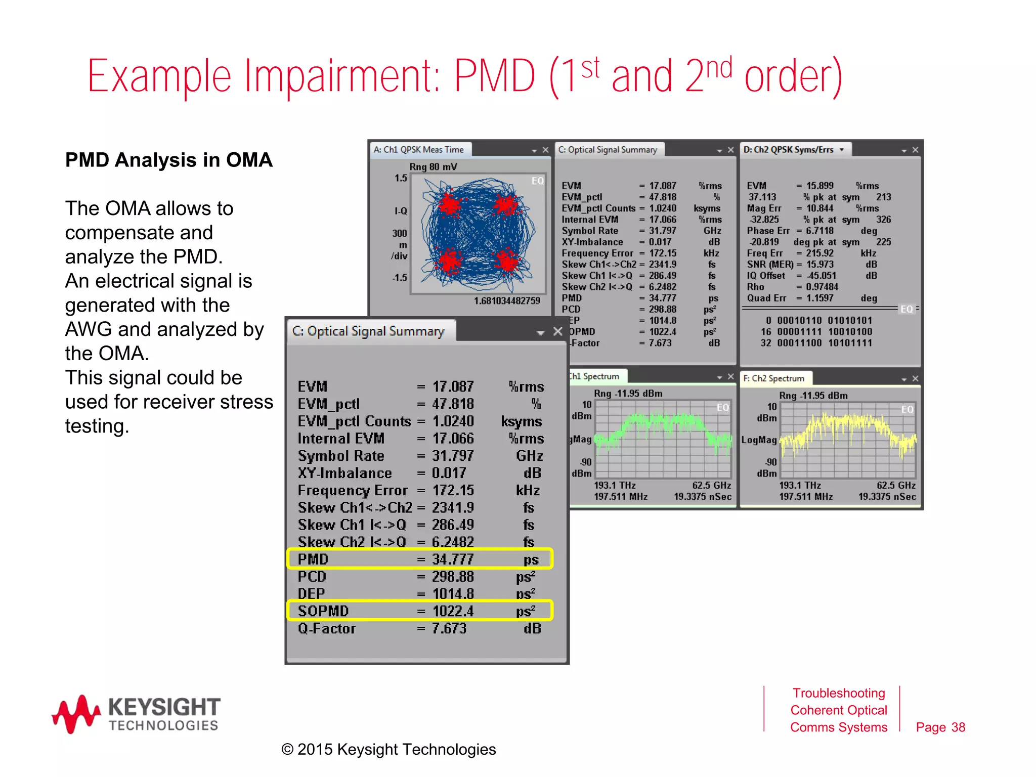 Page
Example Impairment: PMD (1st and 2nd order)
38
Troubleshooting
Coherent Optical
Comms Systems
PMD Analysis in OMA
The OMA allows to
compensate and
analyze the PMD.
An electrical signal is
generated with the
AWG and analyzed by
the OMA.
This signal could be
used for receiver stress
testing.
© 2015 Keysight Technologies
 