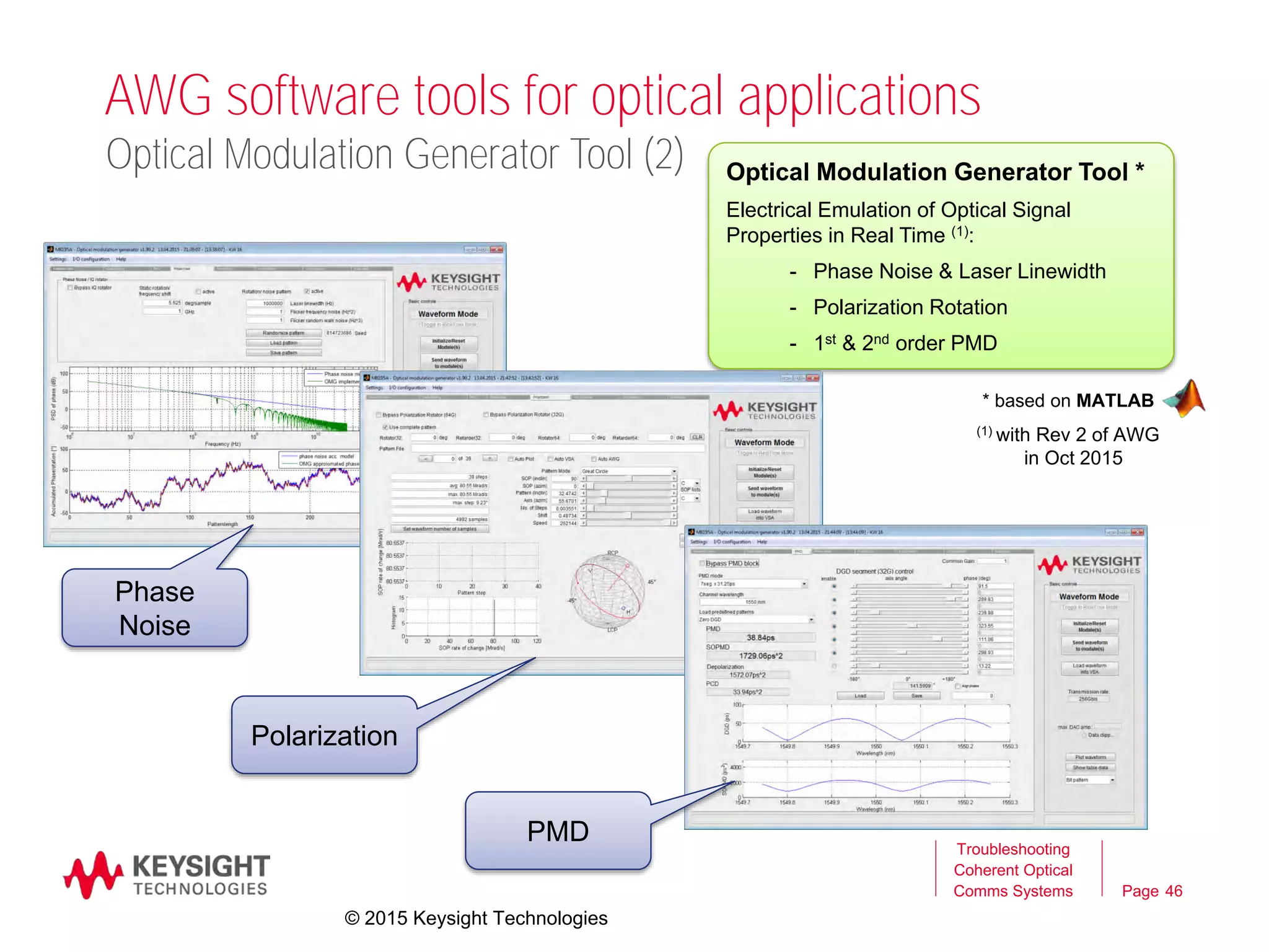 Page
AWG software tools for optical applications
46
Troubleshooting
Coherent Optical
Comms Systems
* based on MATLAB
Optical Modulation Generator Tool (2) Optical Modulation Generator Tool *
Electrical Emulation of Optical Signal
Properties in Real Time (1):
- Phase Noise & Laser Linewidth
- Polarization Rotation
- 1st & 2nd order PMD
(1) with Rev 2 of AWG
in Oct 2015
© 2015 Keysight Technologies
Polarization
Phase
Noise
PMD
 