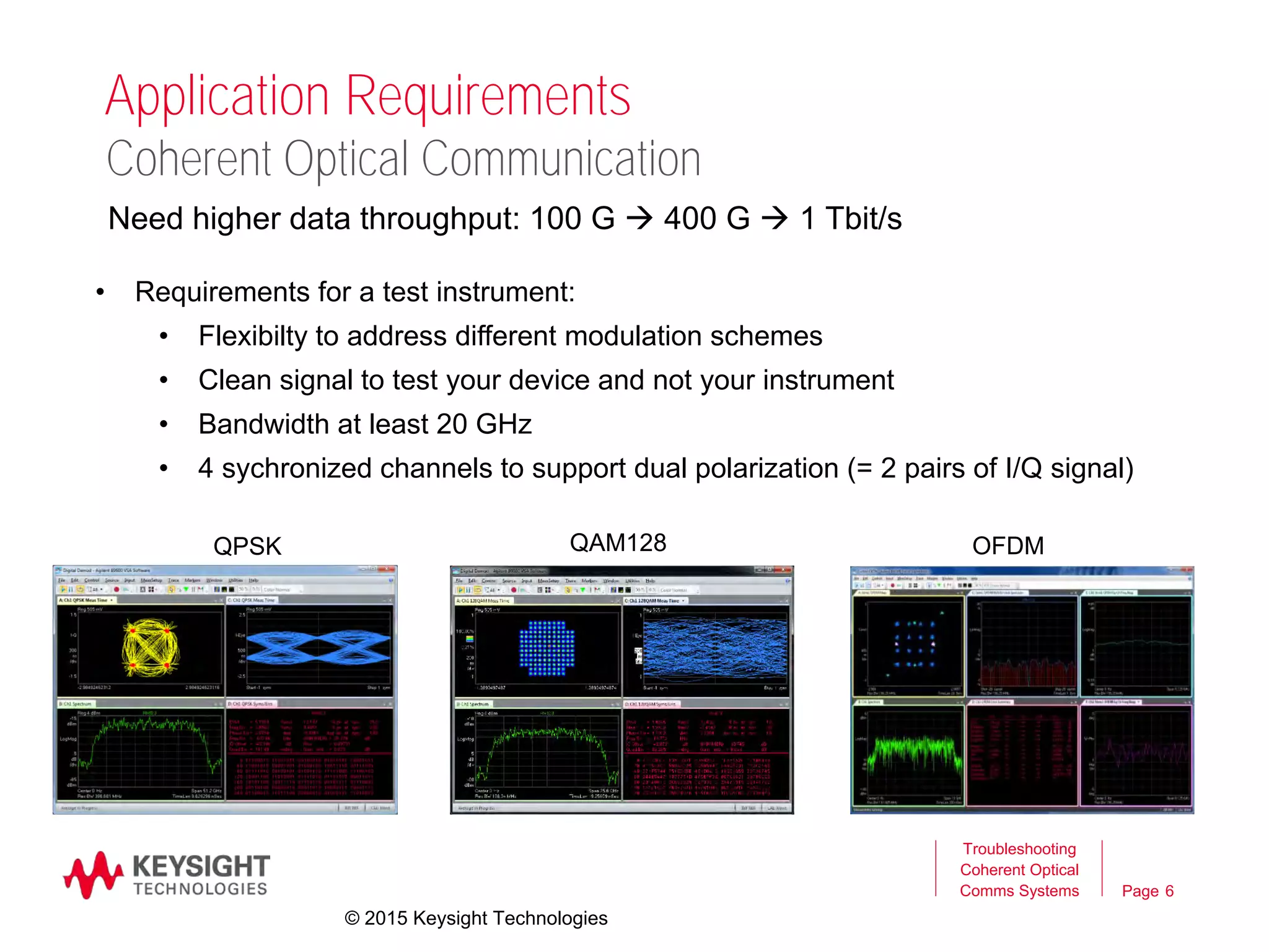 Page
Application Requirements
Troubleshooting
Coherent Optical
Comms Systems 6
Coherent Optical Communication
• Requirements for a test instrument:
• Flexibilty to address different modulation schemes
• Clean signal to test your device and not your instrument
• Bandwidth at least 20 GHz
• 4 sychronized channels to support dual polarization (= 2 pairs of I/Q signal)
QPSK QAM128 OFDM
Need higher data throughput: 100 G  400 G  1 Tbit/s
© 2015 Keysight Technologies
 