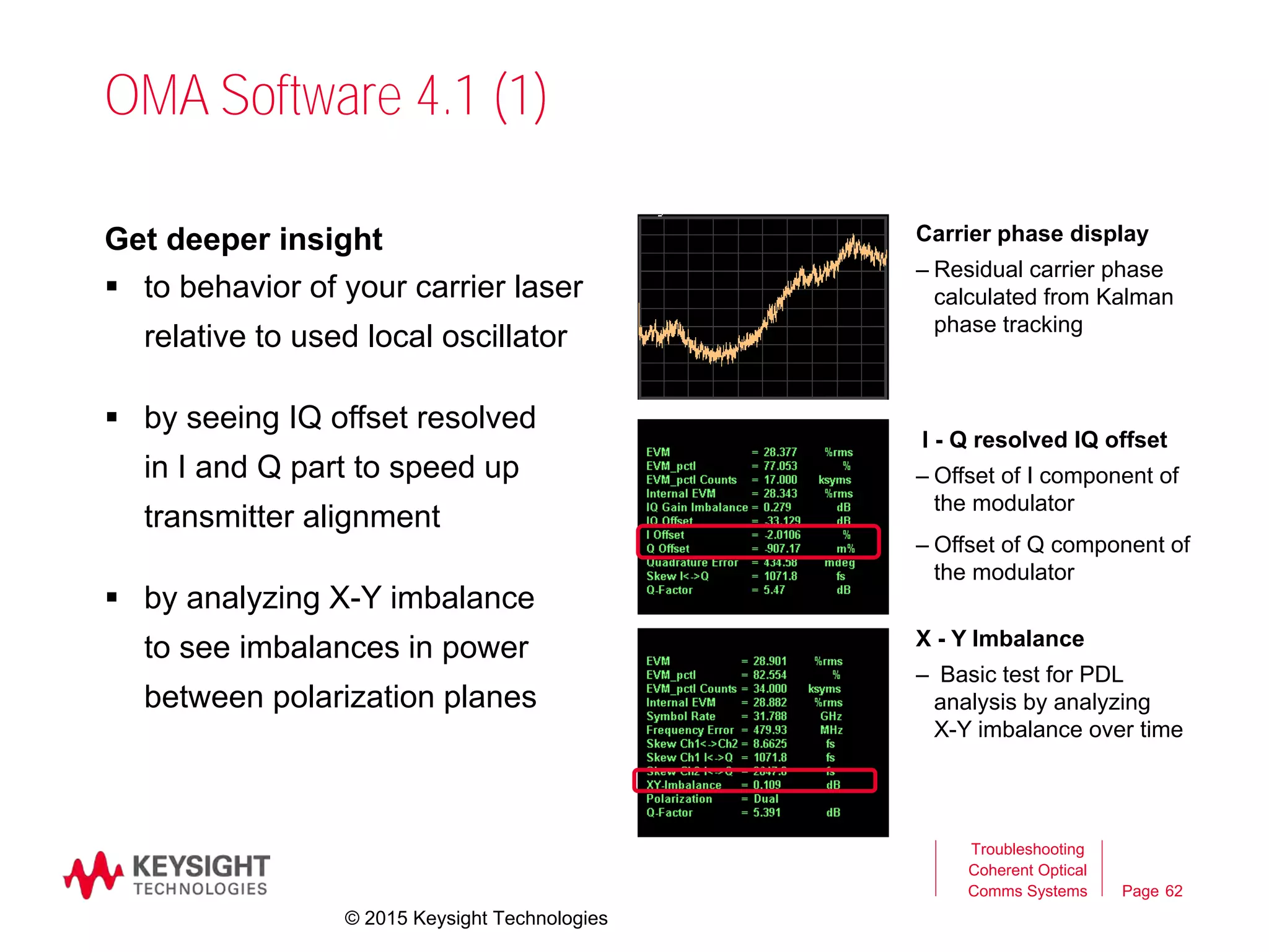 Page
OMA Software 4.1 (1)
Get deeper insight
 to behavior of your carrier laser
relative to used local oscillator
 by seeing IQ offset resolved
in I and Q part to speed up
transmitter alignment
 by analyzing X-Y imbalance
to see imbalances in power
between polarization planes
Carrier phase display
– Residual carrier phase
calculated from Kalman
phase tracking
Troubleshooting
Coherent Optical
Comms Systems 62
I - Q resolved IQ offset
– Offset of I component of
the modulator
– Offset of Q component of
the modulator
X - Y Imbalance
– Basic test for PDL
analysis by analyzing
X-Y imbalance over time
© 2015 Keysight Technologies
 