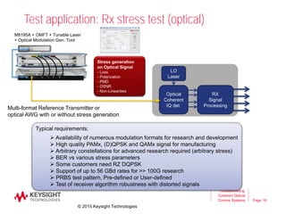 Page 16
Test application: Rx stress test (optical)
Multi-format Reference Transmitter or
optical AWG with or without stress generation
M8195A + OMFT + Tunable Laser
+ Optical Modulation Gen. Tool
Optical
Coherent
IQ det.
RX
Signal
Processing
LO
Laser
Stress generation
on Optical Signal
- Loss
- Polarization
- PMD
- OSNR
- Non-Linearities
Troubleshooting
Coherent Optical
Comms Systems
16
© 2015 Keysight Technologies
Typical requirements:
 Availability of numerous modulation formats for research and development
 High quality PAMx, (D)QPSK and QAMx signal for manufacturing
 Arbitrary constellations for advanced research required (arbitrary stress)
 BER vs various stress parameters
 Some customers need RZ DQPSK
 Support of up to 56 GBd rates for >> 100G research
 PRBS test pattern, Pre-defined or User-defined
 Test of receiver algorithm robustness with distorted signals
 