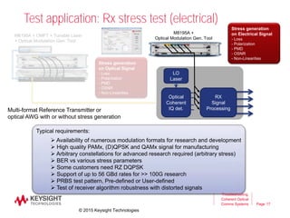Page 17
Test application: Rx stress test (electrical)
Typical requirements:
 Availability of numerous modulation formats for research and development
 High quality PAMx, (D)QPSK and QAMx signal for manufacturing
 Arbitrary constellations for advanced research required (arbitrary stress)
 BER vs various stress parameters
 Some customers need RZ DQPSK
 Support of up to 56 GBd rates for >> 100G research
 PRBS test pattern, Pre-defined or User-defined
 Test of receiver algorithm robustness with distorted signals
Multi-format Reference Transmitter or
optical AWG with or without stress generation
M8195A + OMFT + Tunable Laser
+ Optical Modulation Gen. Tool
Optical
Coherent
IQ det.
RX
Signal
Processing
LO
Laser
Stress generation
on Optical Signal
- Loss
- Polarization
- PMD
- OSNR
- Non-Linearities
Stress generation
on Electrical Signal
- Loss
- Polarization
- PMD
- OSNR
- Non-Linearities
Troubleshooting
Coherent Optical
Comms Systems
17
M8195A +
Optical Modulation Gen. Tool
© 2015 Keysight Technologies
 