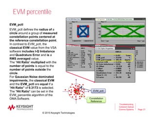 Page
EVM percentile
21
Troubleshooting
Coherent Optical
Comms Systems
EVM_pctl
EVM_pctl defines the radius of a
circle around a group of measured
constellation points centered at
the reference constellation point.
In contrast to EVM_pctl, the
classical EVM value from the VSA
software includes I-Q Imbalance
and Quadrature Error and is a
RMS averaged value.
The “Hit Ratio” multiplied with the
number of points is equal to the
number of points outside the
circle.
For Gaussian Noise dominated
impairments, the classical EVM
and the EVM_pctl are equal if a
“Hit Ratio” of 0.3173 is selected.
The "Hit Ratio" can be set in the
EVM_percentile algorithm of the
OMA Software.
© 2015 Keysight Technologies
Constellation
Reference
EVM_pctl
 