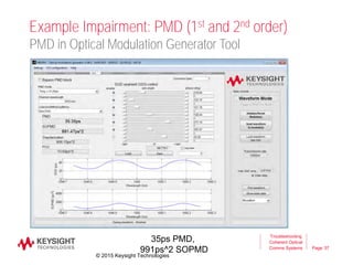 Page 37
35ps PMD,
991ps^2 SOPMD
Troubleshooting
Coherent Optical
Comms Systems
Example Impairment: PMD (1st and 2nd order)
PMD in Optical Modulation Generator Tool
© 2015 Keysight Technologies
 