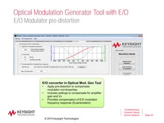 Page
Optical Modulation Generator Tool with E/O
Troubleshooting
Coherent Optical
Comms Systems 43
E/O Modulator pre-distortion
E/O converter in Optical Mod. Gen Tool
• Apply pre-distortion to compensate
modulator non-linearities
• Includes settings to compensate for amplifier
gain and Vp
• Provides compensation of E/O modulator
frequency response (S-parameters)
© 2015 Keysight Technologies
 