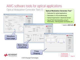 Page
AWG software tools for optical applications
44
Troubleshooting
Coherent Optical
Comms Systems
Optical Modulation Generator Tool *
• Dedicated for optical applications
• Generates 2 x I/Q simultaneously
• Optical impairments in electrical domain
• Signal Path De-Embedding using S-
Parameters, VSA Equalizer and factory cal
* based on MATLAB
Optical Modulation Generator Tool (1)
© 2015 Keysight Technologies
Waveform
Input page
Basic Setup
Amplitude
Pulse
Shaping
 